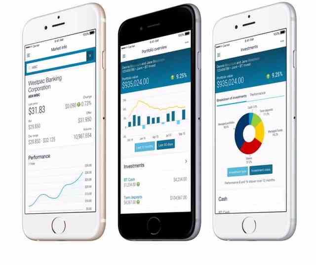 Wealth Management Mobile Solution | BT Panorama